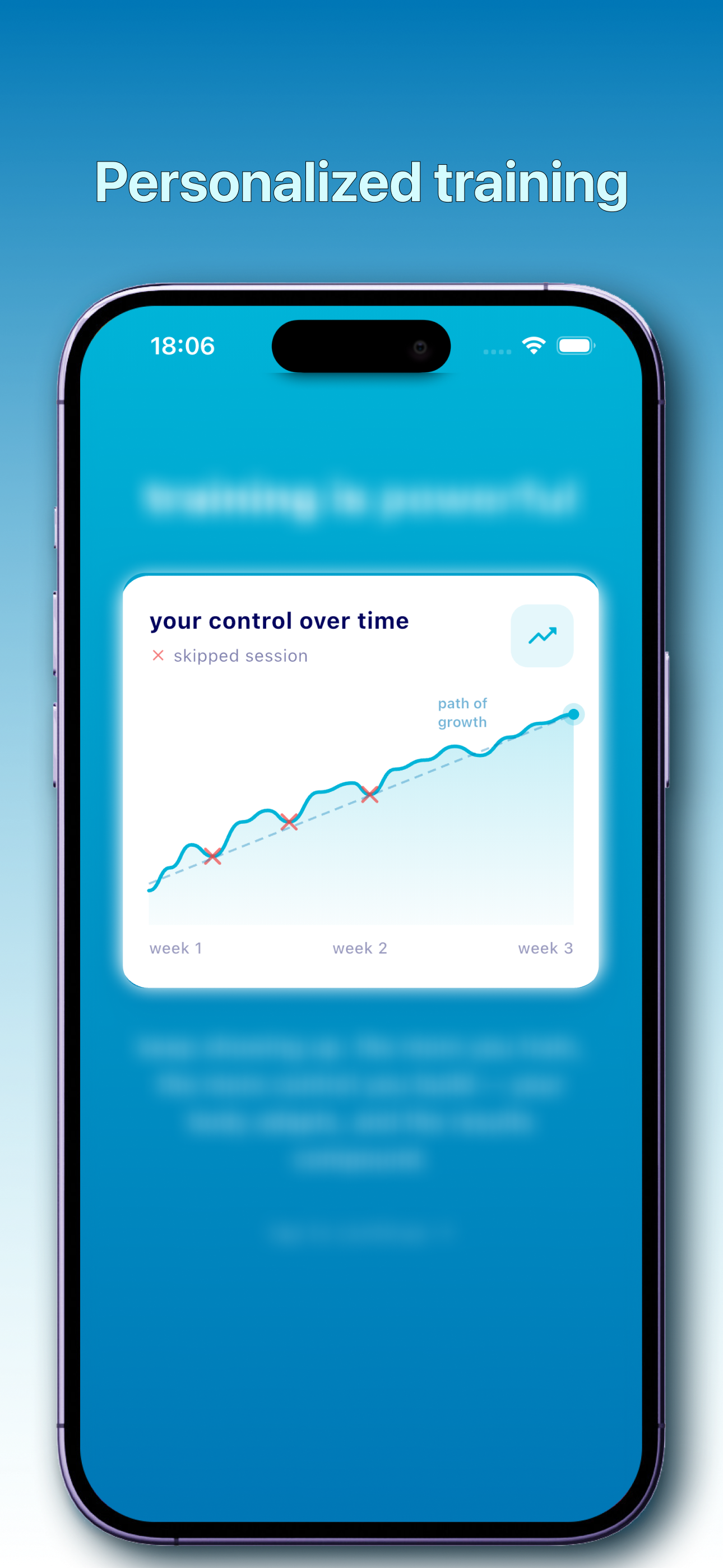 Personalized training